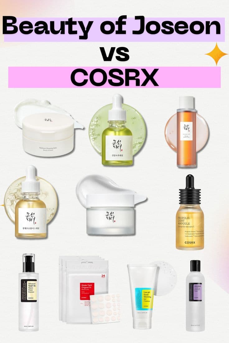 COSRX vs. The Ordinary: Which Snail Essence Wins?